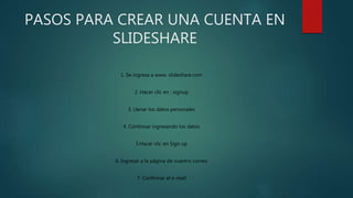 PASOS PARA CREAR UNA CUENTA EN
SLIDESHARE
1. Se ingresa a www. slideshare.com
2 .Hacer clic en : signup
3. Llenar los datos personales
4. Continuar ingresando los datos
5.Hacer clic en Sign up
6. Ingresar a la página de nuestro correo
7. Confirmar el e-mail
 
