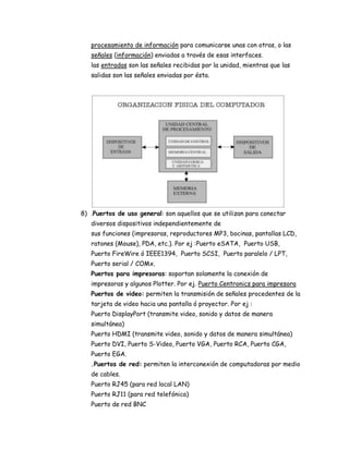 procesamiento de información para comunicarse unas con otras, o las
señales (información) enviadas a través de esas interfaces.
las entradas son las señales recibidas por la unidad, mientras que las
salidas son las señales enviadas por ésta.

8) .Puertos de uso general: son aquellos que se utilizan para conectar
diversos dispositivos independientemente de
sus funciones (impresoras, reproductores MP3, bocinas, pantallas LCD,
ratones (Mouse), PDA, etc.). Por ej :Puerto eSATA, Puerto USB,
Puerto FireWire ó IEEE1394, Puerto SCSI, Puerto paralelo / LPT,
Puerto serial / COMx.
Puertos para impresoras: soportan solamente la conexión de
impresoras y algunos Plotter. Por ej. Puerto Centronics para impresora
Puertos de video: permiten la transmisión de señales procedentes de la
tarjeta de video hacia una pantalla ó proyector. Por ej :
Puerto DisplayPort (transmite video, sonido y datos de manera
simultánea)
Puerto HDMI (transmite video, sonido y datos de manera simultánea)
Puerto DVI, Puerto S-Video, Puerto VGA, Puerto RCA, Puerto CGA,
Puerto EGA.
.Puertos de red: permiten la interconexión de computadoras por medio
de cables.
Puerto RJ45 (para red local LAN)
Puerto RJ11 (para red telefónica)
Puerto de red BNC

 