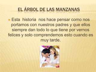 EL ÁRBOL DE LAS MANZANAS

 Esta historia nos hace pensar como nos
  portamos con nuestros padres y que ellos
  siempre dan todo lo que tiene por vernos
felices y solo comprendemos esto cuando es
                  muy tarde.
 