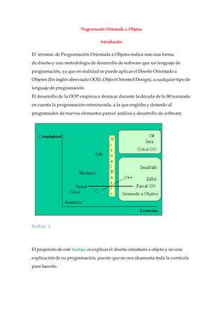 Programación Orientada a Objetos
Introducción
El término de Programación Orientada a Objetos indica más una forma
de diseño y una metodología de desarrollo de software que un lenguaje de
programación, ya que en realidad se puede aplicar el Diseño Orientado a
Objetos (En inglés abreviado OOD, Object Oriented Design), a cualquier tipo de
lenguaje de programación.
El desarrollo de la OOP empieza a destacar durante la década de lo 80 tomando
en cuenta la programación estructurada, a la que engloba y dotando al
programador de nuevos elementos para el análisis y desarrollo de software.
Grafico 1
El propósito de este trabajo es explicar el diseño orientado a objeto y no una
explicación de su programación, puesto que no nos alcanzaría toda la currícula
para hacerlo.
 