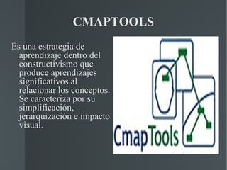 CMAPTOOLS Es una estrategia de aprendizaje dentro del constructivismo que produce aprendizajes significativos al relacionar los conceptos. Se caracteriza por su simplificación, jerarquización e impacto visual. 