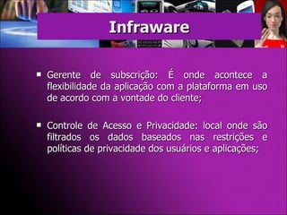 Gerente de subscrição: É onde acontece a flexibilidade da aplicação com a plataforma em uso de acordo com a vontade do cliente; Controle de Acesso e Privacidade: local onde são filtrados os dados baseados nas restrições e políticas de privacidade dos usuários e aplicações; Infraware 