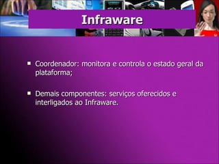 Coordenador: monitora e controla o estado geral da plataforma; Demais componentes: serviços oferecidos e interligados ao Infraware. Infraware 