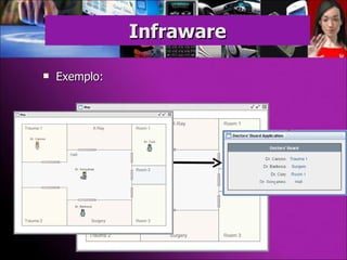 Exemplo: Infraware 