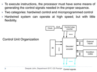  To execute instructions, the processor must have some means of
generating the control signals needed in the proper sequence.
 Two categories: hardwired control and microprogrammed control
 Hardwired system can operate at high speed; but with little
flexibility.
Control Unit Organization
CLK
Clock
Control step
IR
encoder
Decoder/
Control signals
codes
counter
inputs
Condition
External
 