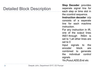 Detailed Block Description
Step Decoder :provides
seperate signal line for
each step or time slot in
the ccontrol sequence.
Instruction decoder :o/p
consists of a seperate
line for each machine
instruction.
For any instruction in IR,
one of the output lines
INS1 through INSm is
set to 1,all other lines are
set to 0
Input signals to the
encoder block are
combined to generate
the individual control
signals
Yin,Pcout,ADD,End etc
 