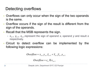 Detecting overflows
 Overflows can only occur when the sign of the two operands
is the same.
 Overflow occurs if the sign of the result is different from the
sign of the operands.
 Recall that the MSB represents the sign.
 xn-1, yn-1, sn-1 represent the sign of operand x, operand y and result s
respectively.
 Circuit to detect overflow can be implemented by the
following logic expressions:
111111 −−−−−− += nnnnnn syxsyxOverflow
1−⊕= nn ccOverflow
 