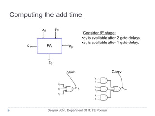 Computing the add time
Consider 0th stage:
x0
y0
c0
c1
s0
FA
•c1 is available after 2 gate delays.
•s1 is available after 1 gate delay.
c
i
yi
xi
c
i
yi
x
i
xi
ci
yi
si
c
i 1+
Sum Carry
 