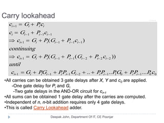 Carry lookahead
ci +1 = Gi + Pi ci
ci = Gi −1 + Pi −1ci −1
⇒ ci+1 = Gi + Pi (Gi −1 + Pi −1ci −1)
continuing
⇒ ci+1 = Gi + Pi (Gi −1 + Pi −1(Gi − 2 + Pi− 2ci −2 ))
until
ci+1 = Gi + PiGi −1 + Pi Pi−1Gi −2 + .. + Pi Pi −1..P1G0 + Pi Pi −1...P0c0
•All carries can be obtained 3 gate delays after X, Y and c0 are applied.
-One gate delay for Pi and Gi
-Two gate delays in the AND-OR circuit for ci+1
•All sums can be obtained 1 gate delay after the carries are computed.
•Independent of n, n-bit addition requires only 4 gate delays.
•This is called Carry Lookahead adder.
 