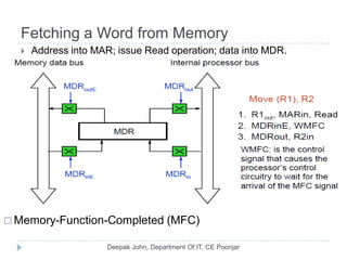 Fetching a Word from Memory
 Address into MAR; issue Read operation; data into MDR.
 Memory-Function-Completed (MFC)
 