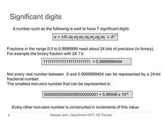 Significant digits
A number such as the following is said to have 7 significant digits
x = ±0.m1m2m3m4m5m6m7 × b±e
Fractions in the range 0.0 to 0.9999999 need about 24 bits of precision (in binary).
For example the binary fraction with 24 1’s:
111111111111111111111111 = 0.9999999404
Not every real number between 0 and 0.9999999404 can be represented by a 24-bit
fractional number.
The smallest non-zero number that can be represented is:
000000000000000000000001 = 5.96046 x 10-8
Every other non-zero number is constructed in increments of this value.
 