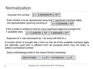 Normalization
If the number is to be represented using only 7 significant mantissa digits,
the representation ignoring rounding is:
Consider the number: x = 0.0004056781 x 1012
x = 0.0004056 x 1012
If the number is shifted so that as many significant digits are brought into
7 available slots:
x = 0.4056781 x 109 = 0.0004056 x 1012
Exponent of x was decreased by 1 for every left shift of x.
A number which is brought into a form so that all of the available mantissa digits
are optimally used (this is different from all occupied which may not hold), is
called a normalized number.
Same methodology holds in the case of binary mantissas
0001101000(10110) x 28 = 1101000101(10) x 25
 