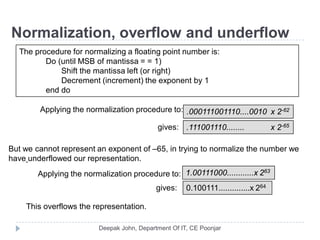 Normalization, overflow and underflow
The procedure for normalizing a floating point number is:
Do (until MSB of mantissa = = 1)
Shift the mantissa left (or right)
Decrement (increment) the exponent by 1
end do
Applying the normalization procedure to: .000111001110....0010 x 2-62
gives: .111001110........ x 2-65
But we cannot represent an exponent of –65, in trying to normalize the number we
have underflowed our representation.
Applying the normalization procedure to: 1.00111000............x 263
gives: 0.100111..............x 264
This overflows the representation.
 