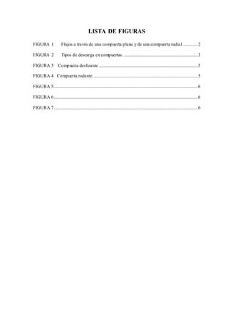 LISTA DE FIGURAS
FIGURA 1 Flujos a través de una compuerta plana y de una compuerta radial. ............2
FIGURA 2 Tipos de descarga en compuertas. ................................................................3
FIGURA 3 Compuerta deslizante ......................................................................................5
FIGURA 4 Compuerta rodante. ..........................................................................................5
FIGURA 5.............................................................................................................................6
FIGURA 6.............................................................................................................................6
FIGURA 7.............................................................................................................................6
 