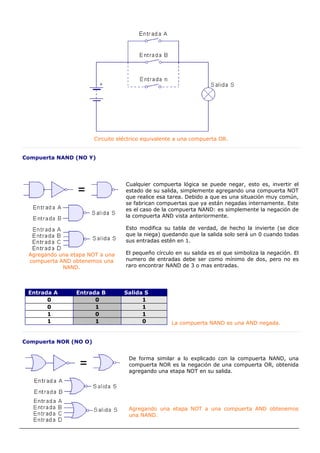 Entrada A Entrada B Salida S
0 0 1
0 1 1
1 0 1
1 1 0
Circuito eléctrico equivalente a una compuerta OR.
Compuerta NAND (NO Y)
Agregando una etapa NOT a una
compuerta AND obtenemos una
NAND.
Cualquier compuerta lógica se puede negar, esto es, invertir el
estado de su salida, simplemente agregando una compuerta NOT
que realice esa tarea. Debido a que es una situación muy común,
se fabrican compuertas que ya están negadas internamente. Este
es el caso de la compuerta NAND: es simplemente la negación de
la compuerta AND vista anteriormente.
Esto modifica su tabla de verdad, de hecho la invierte (se dice
que la niega) quedando que la salida solo será un 0 cuando todas
sus entradas estén en 1.
El pequeño círculo en su salida es el que simboliza la negación. El
numero de entradas debe ser como mínimo de dos, pero no es
raro encontrar NAND de 3 o mas entradas.
La compuerta NAND es una AND negada.
Compuerta NOR (NO O)
De forma similar a lo explicado con la compuerta NAND, una
compuerta NOR es la negación de una compuerta OR, obtenida
agregando una etapa NOT en su salida.
Agregando una etapa NOT a una compuerta AND obtenemos
una NAND.
 