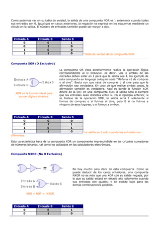 Entrada A Entrada B Salida S
0 0 1
0 1 0
1 0 0
1 1 0
Entrada A Entrada B Salida S
0 0 0
0 1 1
1 0 1
1 1 0
Entrada A Entrada B Salida S
0 0 1
0 1 0
Como podemos ver en su tabla de verdad, la salida de una compuerta NOR es 1 solamente cuando todas
sus entradas son 0. Igual que en casos anteriores, la negación se expresa en los esquemas mediante un
círculo en la salida. El número de entradas también puede ser mayor a dos.
Tabla de verdad de la compuerta NOR.
Compuerta XOR (O Exclusivo)
XOR es la función ideal para
sumar dígitos binarios.
La compuerta OR vista anteriormente realiza la operación lógica
correspondiente al O inclusivo, es decir, una o ambas de las
entradas deben estar en 1 para que la salida sea 1. Un ejemplo de
esta compuerta en lenguaje coloquial seria “Mañana iré de compras
o al cine”. Basta con que vaya de compras o al cine para que la
afirmación sea verdadera. En caso de que realice ambas cosas, la
afirmación también es verdadera. Aquí es donde la función XOR
difiere de la OR: en una compuerta XOR la salida será 0 siempre
que las entradas sean distintas entre si. En el ejemplo anterior, si
se tratase de la operación XOR, la salida seria 1 solamente si
fuimos de compras o si fuimos al cine, pero 0 si no fuimos a
ninguno de esos lugares, o si fuimos a ambos.
La salida es 1 solo cuando las entradas son
diferentes.
Esta característica hace de la compuerta XOR un componente imprescindible en los circuitos sumadores
de números binarios, tal como los utilizados en las calculadoras electrónicas.
Compuerta NXOR (No O Exclusivo)
XOR + NOT = NXOR
No hay mucho para decir de esta compuerta. Como se
puede deducir de los casos anteriores, una compuerta
NXOR no es más que una XOR con su salida negada, por
lo que su salida estará en estado alto solamente cuando
sus entradas son iguales, y en estado bajo para las
demás combinaciones posibles.
 