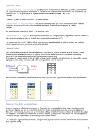 Operadores Logicos

Operador lógico AND ( conjunción lógica): Una proposición compuesta que utiliza este operador para relacionar
sus proposiciones componente será verdad SI y SOLO SI las proposiciones componentes son verdaderas. Se
simboliza con "·" y al igual que en el álgebra convencional puede suprimirse. ( AB , A ·B).
Ejemplo:

"José irá a la playa si el carro está listo Y el día es soleado"

Operador lógico OR (disyunción lógica): Una proposición compuesta que utiliza este operador será verdad si
cualquiera de las proposiciones componentes es verdadera. Se simboliza con el signo "+". (A+B).
Ejemplo:

"La alarma sonará si se abre la puerta O se golpea el carro"

Operador lógico NOT (negación): Este operador se refiere a una sola proposición, negando su valor de verdad. Se
representa con una barra sobre el símbolo que representa la proposición. ( )

Los operadores lógicos NOT, AND y OR se conocen como operadores lógicos básicos, puesto que cualquier
función puede expresarse como una combinación de ellos.

Tablas de Verdad

Para evaluar el valor de verdad de una proposición compuesta es muy útil usar una tabla de verdad. Esta es
sencillamente una tabla que muestra el valor de la función de salida (proposición compuesta) para cada
combinación de las variables de entrada (proposiciones componentes)
En el siguiente circuito logico de dos entradas la tabla muestra todas las combinaciones de los posibles niveles
logicos presentes en las entradas A y B y del correspondiente nivel de salida X

                                                               A   B   X
                                                               0   0   0
                                                               0   1   1
                                                               1   0   1
                                                               1   1   0

A continuación mostraremos las tablas de verdad para los operadores lógicos básicos explicados anteriormente:



         AND                        OR                        NOT
      A B A·B                   A B A+B
                                                              A
      0 0     0                 0 0      0
                                                              0    1
      0 1     0                 0 1      1
      1 0     0                 1 0      1                    1    0

      1 1     1                 1 1      1



Realización física de los operadores lógicos

Ahora es importante relacionar los operadores lógicos con los circuitos electronicos, y para esto tenemos las
compuertas lógicas, que son el equivalente electronico de los operadores lógicos. La compuerta lógica es un
dispositivo electronico que cuenta con un terminal de salida y varios terminales de entrada. El potencial de voltaje
con respecto a tierra de cualquier terminal de entrada o salida, puede asumir solo uno de dos valores especificos.
Uno de los voltajes representará el verdadero y el otro voltaje el falso.

Las compuertas lógicas correspondiente a los operadores lógicos basicos descritos anteriormente se representan
de la siguiente forma:


                                                                                                                       4
 