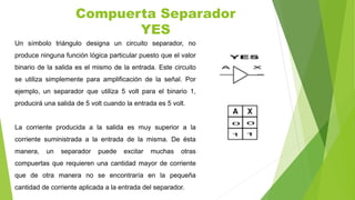 Un símbolo triángulo designa un circuito separador, no
produce ninguna función lógica particular puesto que el valor
binario de la salida es el mismo de la entrada. Este circuito
se utiliza simplemente para amplificación de la señal. Por
ejemplo, un separador que utiliza 5 volt para el binario 1,
producirá una salida de 5 volt cuando la entrada es 5 volt.
La corriente producida a la salida es muy superior a la
corriente suministrada a la entrada de la misma. De ésta
manera, un separador puede excitar muchas otras
compuertas que requieren una cantidad mayor de corriente
que de otra manera no se encontraría en la pequeña
cantidad de corriente aplicada a la entrada del separador.
Compuerta Separador
YES
 