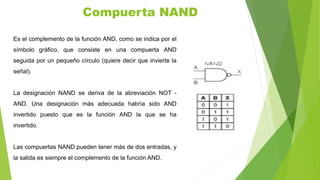 Es el complemento de la función AND, como se indica por el
símbolo gráfico, que consiste en una compuerta AND
seguida por un pequeño círculo (quiere decir que invierte la
señal).
La designación NAND se deriva de la abreviación NOT -
AND. Una designación más adecuada habría sido AND
invertido puesto que es la función AND la que se ha
invertido.
Las compuertas NAND pueden tener más de dos entradas, y
la salida es siempre el complemento de la función AND.
Compuerta NAND
 