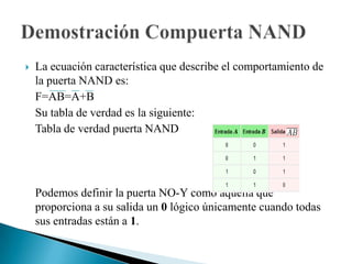 La ecuación característica que describe el comportamiento de la puerta NOR es:	F=A+B=A x B	Su tabla de verdad es la siguiente:	Tabla de verdad puerta NOR	Se puede definir como una puerta que proporciona el estado inverso del que esté en su  entrada.Demostración Compuerta NOR