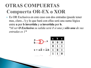 Responde a la inversión del producto lógico de sus entradas, en su representación simbólica se reemplaza la compuerta NOT por un círculo a la salida de la compuerta AND.2.2	Compuerta Lógica NAND