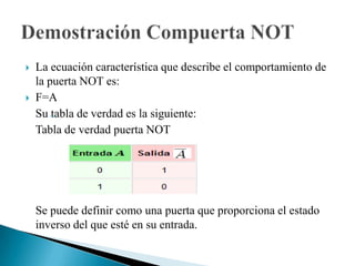 La ecuación característica que describe el comportamiento de la puerta AND es:	F=(A).(B)	Su tabla de verdad es la siguiente:	Tabla de verdad puerta ANDDemostración Compuerta AND