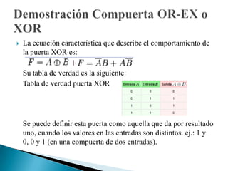 La ecuación característica que describe el comportamiento de la puerta NAND es:	F=AB=A+B	Su tabla de verdad es la siguiente:	Tabla de verdad puerta NAND	Podemos definir la puerta NO-Y como aquella que proporciona a su salida un 0 lógico únicamente cuando todas sus entradas están a 1.Demostración Compuerta NAND