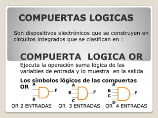 COMPUERTAS LOGICAS<br />Son dispositivos electrónicos que se construyen en circuitos integrados que se clasifican en :<br ...