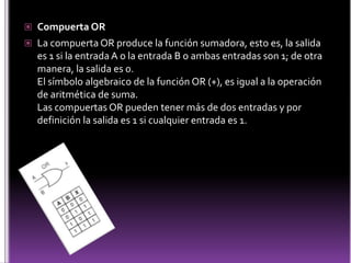 Compuerta ORLa compuerta OR produce la función sumadora, esto es, la salida es 1 si la entrada A o la entrada B o ambas entradas son 1; de otra manera, la salida es 0. El símbolo algebraico de la función OR (+), es igual a la operación de aritmética de suma. Las compuertas OR pueden tener más de dos entradas y por definición la salida es 1 si cualquier entrada es 1.