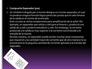 Compuerta Separador (yes)Un símbolo triángulo por sí mismo designa un circuito separador, el cual no produce ninguna función lógica particular puesto que el valor binario de la salida es el mismo de la entrada. Este circuito se utiliza simplemente para amplificación de la señal. Por ejemplo, un separador que utiliza 5 volt para el binario 1, producirá una salida de 5 volt cuando la entrada es 5 volt. Sin embargo, la corriente producida a la salida es muy superior a la corriente suministrada a la entrada de la misma.De ésta manera, un separador puede excitar muchas otras compuertas que requieren una cantidad mayor de corriente que de otra manera no se encontraría en la pequeña cantidad de corriente aplicada a la entrada del separador.
