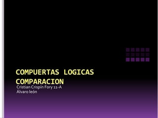 COMPUERTAS LOGICASCOMPARACION Cristian Crispín Fory 11-A Álvaro león 