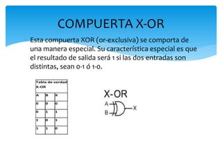 Esta compuerta XOR (or-exclusiva) se comporta de
una manera especial. Su característica especial es que
el resultado de salida será 1 si las dos entradas son
distintas, sean 0-1 ó 1-0.
COMPUERTA X-OR
Tabla de verdad
X-OR
A B X
0 0 0
0 1 1
1 0 1
1 1 0
 