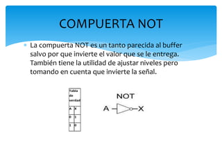  La compuerta NOT es un tanto parecida al buffer
salvo por que invierte el valor que se le entrega.
También tiene la utilidad de ajustar niveles pero
tomando en cuenta que invierte la señal.
COMPUERTA NOT
Tabla
de
verdad
A X
0 1
1 0
 