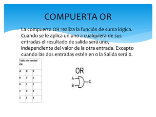  La compuerta OR realiza la función de suma lógica.
Cuando se le aplica un uno a cualquiera de sus
entradas el resultado de salida será uno,
independiente del valor de la otra entrada. Excepto
cuando las dos entradas estén en 0 la Salida será 0.
COMPUERTA OR
Tabla de verdad
OR
A B X
0 0 0
0 1 1
1 0 1
1 1 1
 