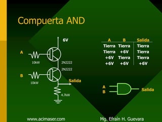 Compuertas logicas | PDF