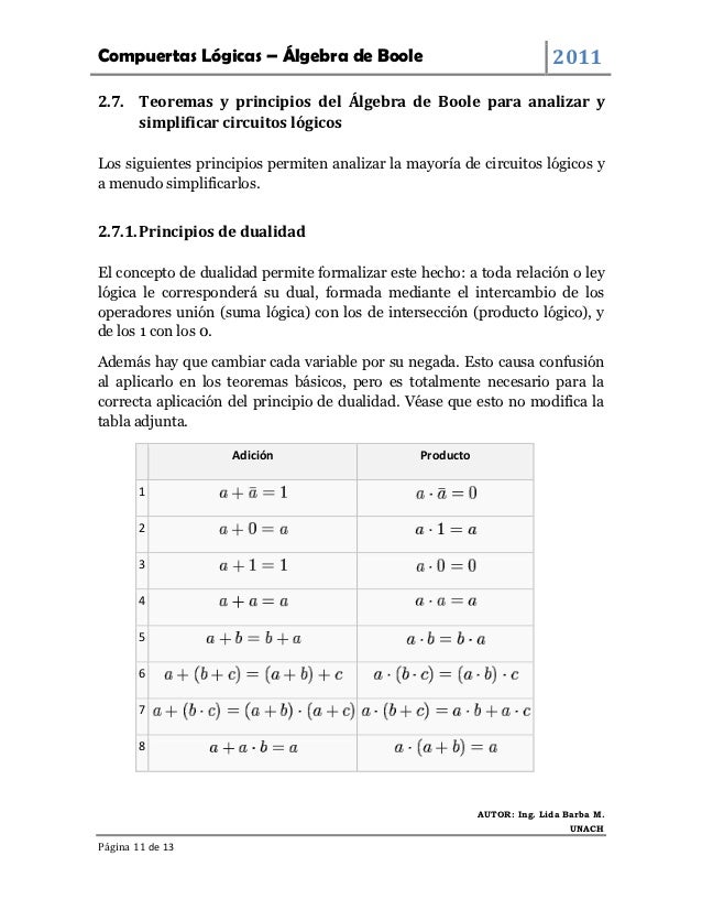 PRINCIPIOS DE ALGEBRA DOWNLOAD PRINCIPIOS DE ALGEBRA DOWNLOAD