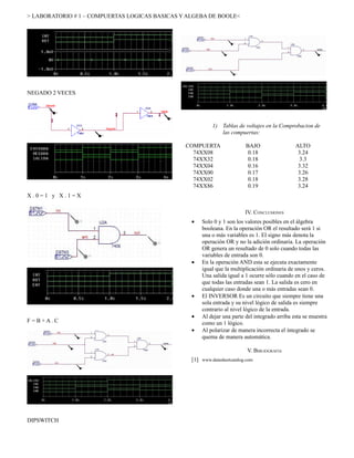 > LABORATORIO # 1 – COMPUERTAS LOGICAS BASICAS Y ALGEBA DE BOOLE<




NEGADO 2 VECES




                                                           1) Tablas de voltajes en la Comprobacion de
                                                              las compuertas:

                                                COMPUERTA                 BAJO                 ALTO
                                                  74XX08                   0.18                 3.24
                                                  74XX32                   0.18                  3.3
                                                  74XX04                   0.16                 3.32
                                                  74XX00                   0.17                 3.26
                                                  74XX02                   0.18                 3.28
                                                  74XX86                   0.19                 3.24
X.0=1 y X.1=X

                                                                          IV. CONCLUSIONES
                                                  •   Solo 0 y 1 son los valores posibles en el álgebra
                                                      booleana. En la operación OR el resultado será 1 si
                                                      una o más variables es 1. El signo más denota la
                                                      operación OR y no la adición ordinaria. La operación
                                                      OR genera un resultado de 0 solo cuando todas las
                                                      variables de entrada son 0.
                                                  •   En la operación AND esta se ejecuta exactamente
                                                      igual que la multiplicación ordinaria de unos y ceros.
                                                      Una salida igual a 1 ocurre sólo cuando en el caso de
                                                      que todas las entradas sean 1. La salida es cero en
                                                      cualquier caso donde una o más entradas sean 0.
                                                  •   El INVERSOR Es un circuito que siempre tiene una
                                                      sola entrada y su nivel lógico de salida es siempre
                                                      contrario al nivel lógico de la entrada.
                                                  •   Al dejar una parte del integrado arriba esta se muestra
F=B+A.C                                               como un 1 lógico.
                                                  •   Al polarizar de manera incorrecta el integrado se
                                                      quema de manera automática.

                                                                           V. BIBLIOGRAFIA
                                                  [1] www.datasheetcatalog.com




DIPSWITCH
 