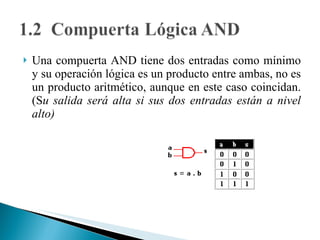 Una compuerta AND tiene dos entradas como mínimo y su operación lógica es un producto entre ambas, no es un producto aritmético, aunque en este caso coincidan. (S u salida será alta si sus dos entradas están a nivel alto) 