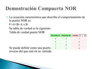 La ecuación característica que describe el comportamiento de la puerta NOR es: F=A+B=A x B Su tabla de verdad es la siguiente: Tabla de verdad puerta NOR Se puede definir como una puerta que proporciona el estado inverso del que esté en su  entrada. 