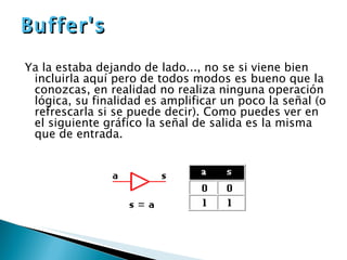 Buffer's   Ya la estaba dejando de lado..., no se si viene bien incluirla aquí pero de todos modos es bueno que la conozcas, en realidad no realiza ninguna operación lógica, su finalidad es amplificar un poco la señal (o refrescarla si se puede decir). Como puedes ver en el siguiente gráfico la señal de salida es la misma que de entrada. 