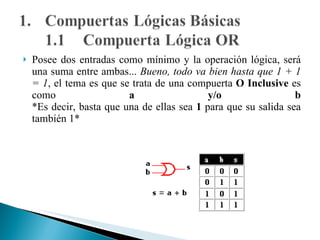 Posee dos entradas como mínimo y la operación lógica, será una suma entre ambas...  Bueno, todo va bien hasta que 1 + 1 = 1 , el tema es que se trata de una compuerta  O Inclusive  es como  a y/o b *Es decir, basta que una de ellas sea  1  para que su salida sea también 1* 