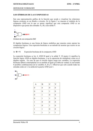 SISTEMAS DIGITALES EPIS – UNPRG
SISTEMAS DE NUMERACION
Bernardo Núñez M 9
LOS SÍMBOLOS DE LAS COMPUERTAS
Son una representación gráfica de la función que ayuda a visualizar las relaciones
lógicas existente en un diseño o circuito. En la figura 2 se muestra el símbolo de la
compuerta AND con lo que se quiere significar que esta compuerta AND es un
dispositivo que posee dos entradas A y B y una salida Y.
Símbolo de una compuerta AND
El álgebra booleana es una forma de lógica simbólica que muestra como operan las
compuertas lógicas. Una expresión booleana es un método de mostrar que ocurre en un
circuito lógico.
A · B = Y Expresión booleana de la compuerta AND
La expresión booleana se lee A AND B igual a la salida Y. El punto (·) significa la
función lógica AND en álgebra booleana, y no la operación de multiplicar como en el
álgebra regular. En caso de que el circuito lógico tenga tres variables. La expresión
booleana deberá contemplarlas en su analidis al igual q la tabla de verdad, la cual tendrá
8 posibles combinaciones de la variables A, B y C. Observar que solo cuando todas las
entradas están en 1; la salida de la puerta AND será 1.
A B C Y
0 0 0 0
0 0 1 0
0 1 0 0
0 1 1 0
1 0 0 0
1 0 1 0
1 1 0 0
1 1 1 1
 