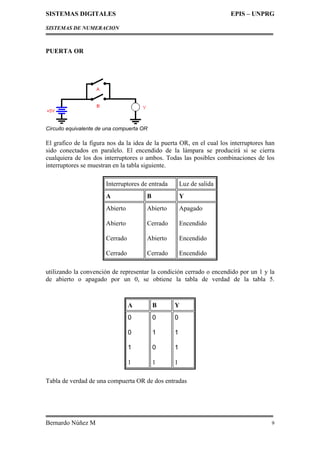 SISTEMAS DIGITALES EPIS – UNPRG
SISTEMAS DE NUMERACION
Bernardo Núñez M 9
PUERTA OR
Circuito equivalente de una compuerta OR
El grafico de la figura nos da la idea de la puerta OR, en el cual los interruptores han
sido conectados en paralelo. El encendido de la lámpara se producirá si se cierra
cualquiera de los dos interruptores o ambos. Todas las posibles combinaciones de los
interruptores se muestran en la tabla siguiente.
Interruptores de entrada Luz de salida
A B Y
Abierto
Abierto
Cerrado
Cerrado
Abierto
Cerrado
Abierto
Cerrado
Apagado
Encendido
Encendido
Encendido
utilizando la convención de representar la condición cerrado o encendido por un 1 y la
de abierto o apagado por un 0, se obtiene la tabla de verdad de la tabla 5.
A B Y
0
0
1
1
0
1
0
1
0
1
1
1
Tabla de verdad de una compuerta OR de dos entradas
 