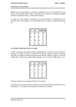 SISTEMAS DIGITALES EPIS – UNPRG
SISTEMAS DE NUMERACION
Bernardo Núñez M 9
Debido a que los interruptores A y B están en paralelo entre si y con la lampara (Y) esta
ultima solo enciende cuando ambos interruptores están abiertos y permanece apagada
mientras cualquiera de ellos , o ambos estén cerrados.
La tabla de verdad detalla la operación de la puerta NOR. Es complemento de la
columna OR en otras palabras , la puerta NOR pone un 0 donde la puerta OR produce
un 1
A B NOR OR
0
0
1
1
0
1
0
1
1
0
0
0
0
1
1
1
LA PUERTA OR EXCLUSIVA O XOR
La OR - exclusiva se denomina la puerta comparadora OR - exclusiva con frecuencia se
sustituye por XOR. La tabla de verdad para la función XOR se muestra en la tabla
siguiente un cuidadoso examen muestra que esta tabla de verdad es similar a la tabla de
verdad OR, excepto que cuando ambas entradas son 1 la puerta XOR genera un 0.
A B OR XOR
0
0
1
1
0
1
0
1
0
1
1
1
0
1
1
0
Tabla de verdad de una compuerta XOR de dos entradas
La operación de una puerta XOR es análoga a la del circuito eléctrico mostrado en la los
interruptores A y B simulan las entradas y la lampara (Y) la salida.
 