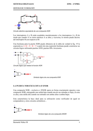 SISTEMAS DIGITALES EPIS – UNPRG
SISTEMAS DE NUMERACION
Bernardo Núñez M 9
Circuito eléctrico equivalente de una compuerta XOR
Los interruptores A y B están acoplados mecánicamente a los interruptores A y B de
modo que cuando A se cierra entonces A se abre y viceversa, lo mismo puede decirse
del interruptor B con respecto al B.
Una booleana para la puerta XOR puede obtenerse de la tabla de verdad la fig. 19 la
expresión es A ·B + Å · B = Y a partir de esta expresión booleana puede construirse un
circuito lógico utilizando puertas AND, puertas OR e inversores.
Circuito lógico que realiza la función XOR
Símbolo lógico de una compuerta XOR
LA PUERTA NOR EXCLUSIVA O XNOR
Una compuerta NOR - exclusiva o XNOR opera en forma exactamente opuesta a una
compuerta XOR, entregando una salida baja cuando una de sus entradas es baja y la otra
es alta y una salida alta cuando sus entradas son ambas altas o ambas bajas.
Esta característica la hace ideal para su utilización como verificador de igual en
comparadores y otros circuitos aritméticos ..
Símbolo lógico de una compuerta XNOR
 