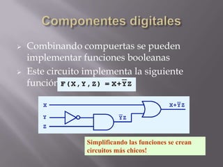    Combinando compuertas se pueden
    implementar funciones booleanas
   Este circuito implementa la siguiente
    función:




                  Simplificando las funciones se crean
                  circuitos más chicos!
 
