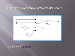 El circuito que resuelve el problema del foco es:




Verificarlo con SimCir.
 