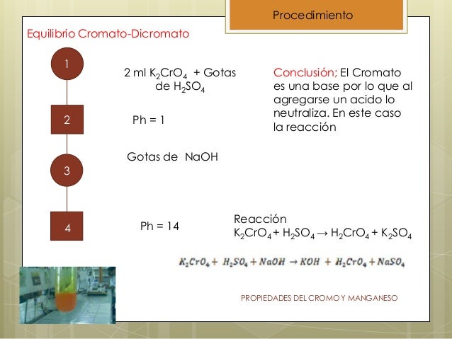 bacl2 k2cro4 Chapter 5 chemical reactions aqueous solubility of ionic compounds • not all compounds dissolve in water • solubility varies from compound to compound. bacl2 k2cro4 Chapter 5 chemical reactions aqueous solubility of ionic compounds • not all compounds dissolve in water • solubility varies from compound to compound.