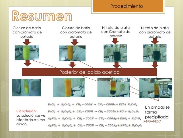 Compuesto de cromo y manganeso