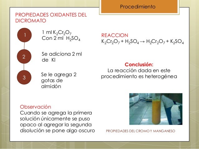 Compuesto de cromo y manganeso